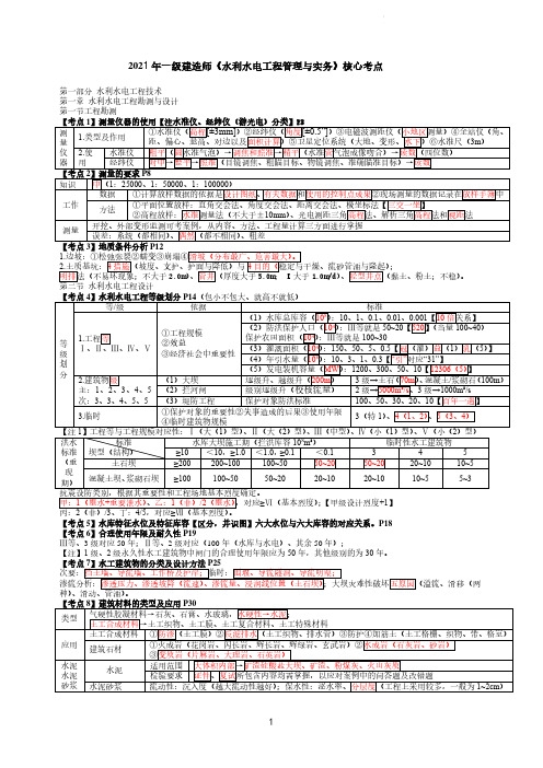 2021年一级建造师《水利水电工程管理与实务》核心考点