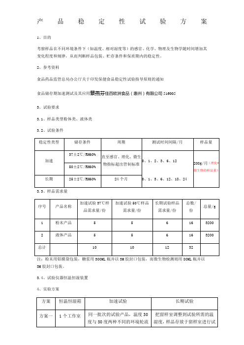 产品稳定性试验方案