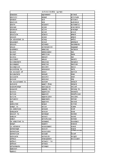 天津高考词汇手册 P1-60