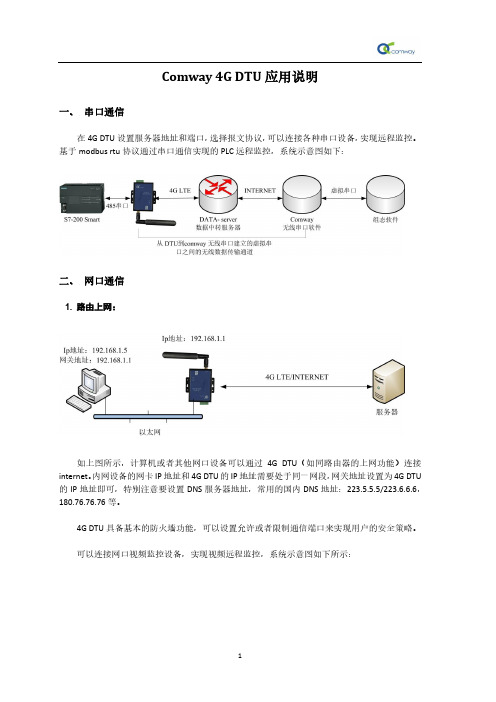 4G DTU应用说明