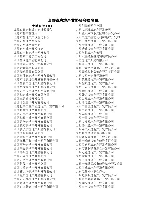 最新山西省房地产业协会会员名单