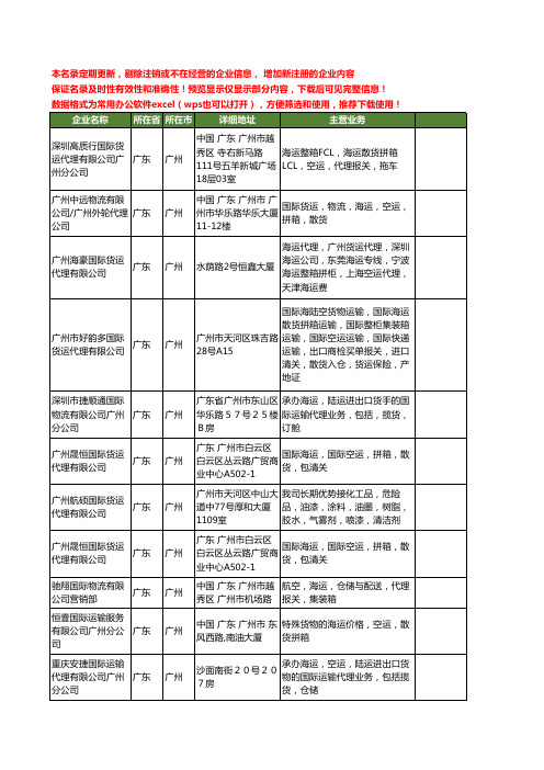 新版广东省广州国际海运拼箱工商企业公司商家名录名单联系方式大全54家