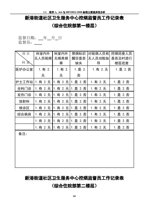 控烟监督员巡查员工作记录簿表