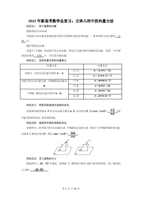 2022年新高考数学总复习：立体几何中的向量方法