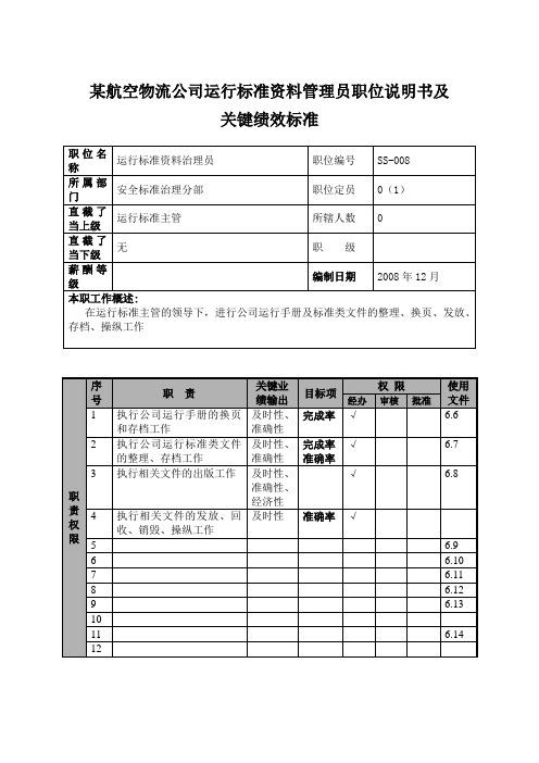 某航空物流公司运行标准资料管理员职位说明书及关键绩效标准