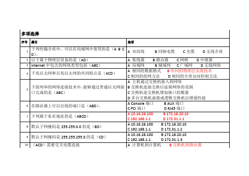 《计算机网络技术》题库—多项选择题