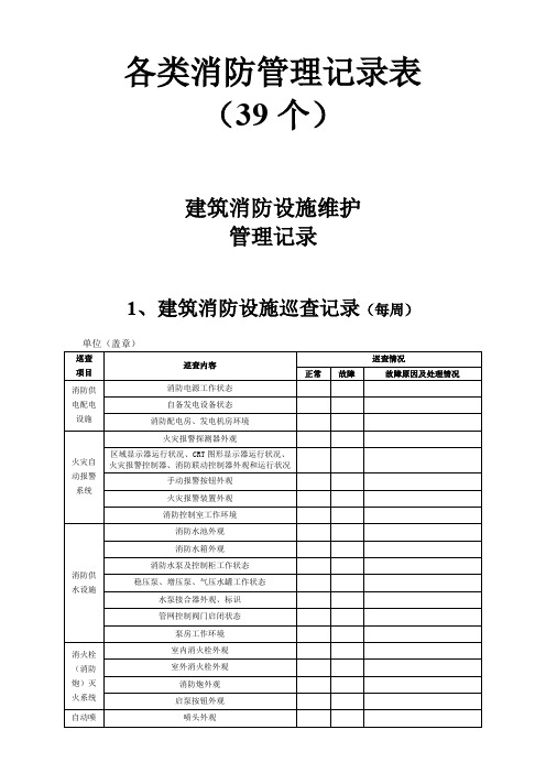 各类消防管理记录表(39个)