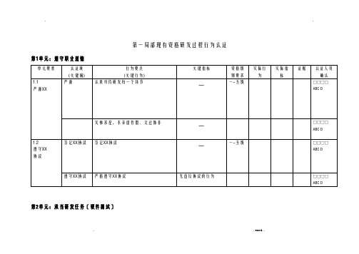 华为硬件测试类行为标准样例