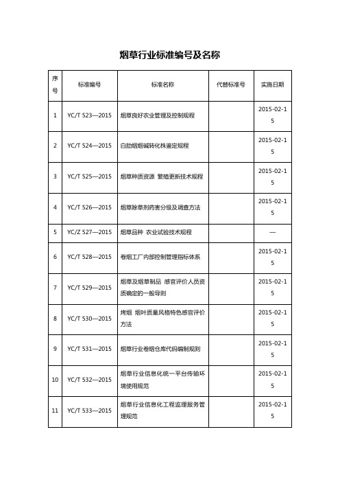 烟草行业标准编号及名称