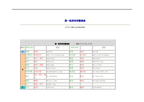 第一批异形词整理表t分解