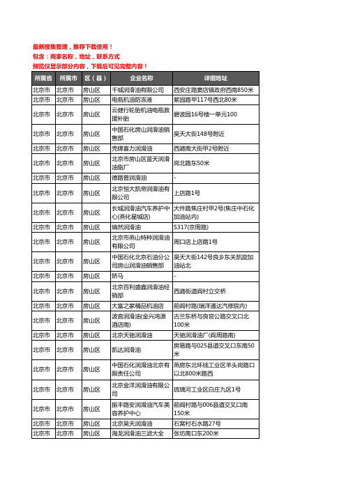 新版北京市北京市房山区润滑油企业公司商家户名录单联系方式地址大全35家