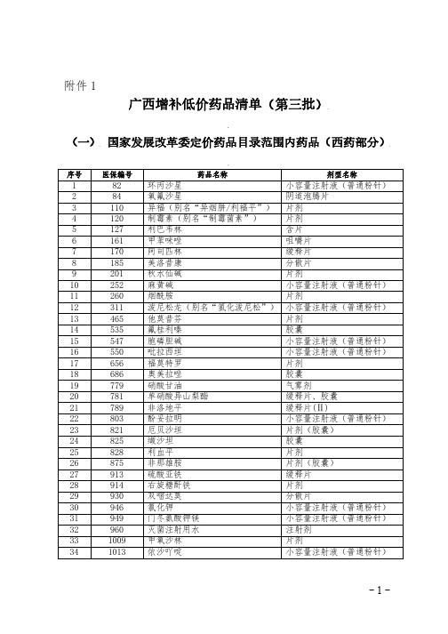 广西增补低价药品清单(第三批)