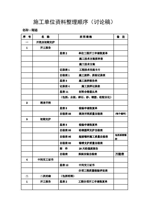 隧道资料整理顺序