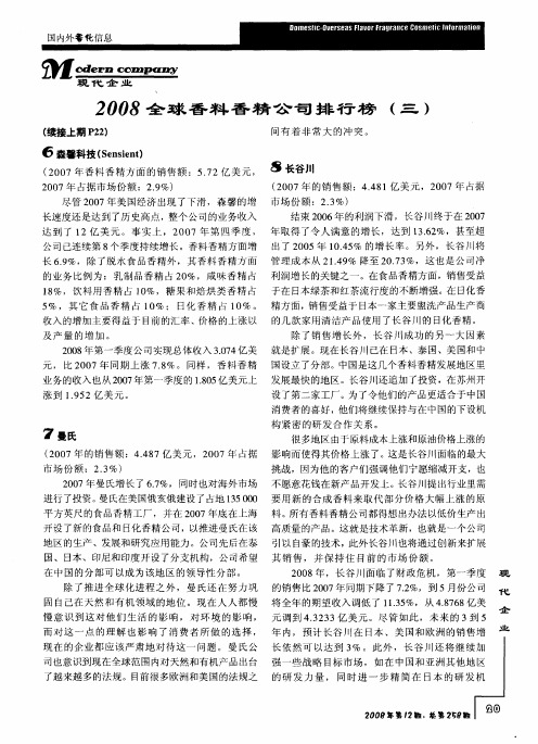 2008全球香料香精公司排行榜(三)