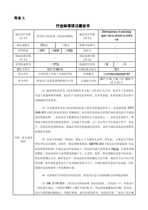 食用盐中抗结剂二氧化硅的测定