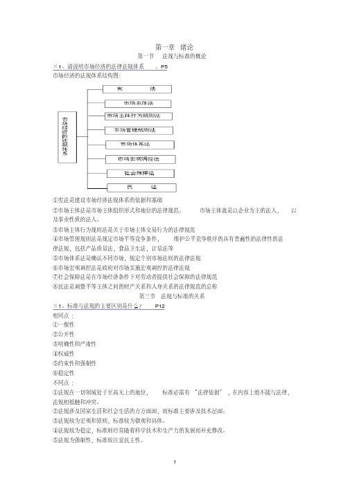 食品标准与法规