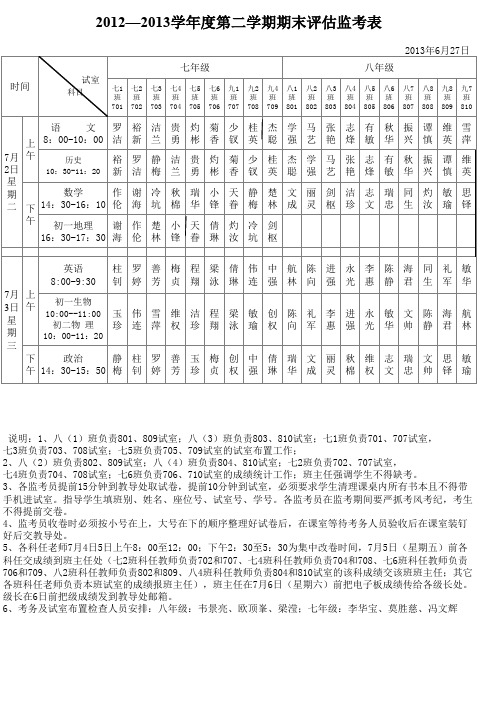 2012-2013第二学期期末评估监考表(01)