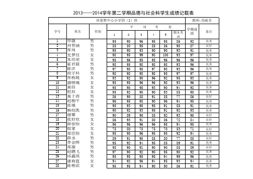 副本三(1)上品德与生活