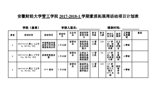安徽财经大学素质拓展周活动项目计划表-安徽财经大学教务处