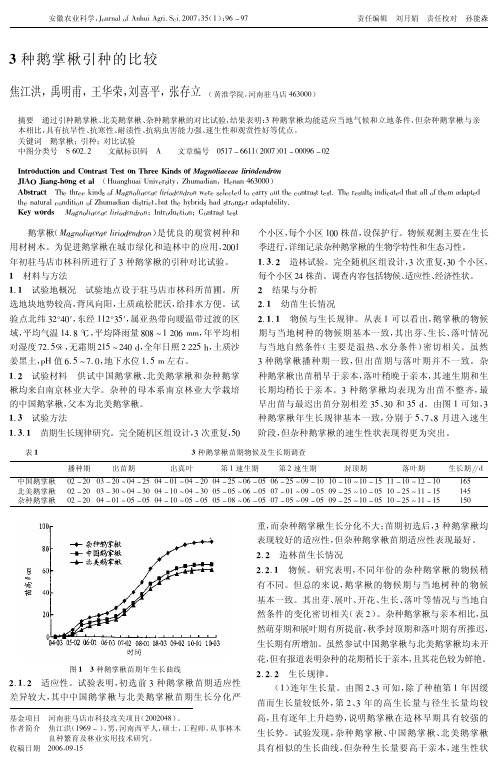 3种鹅掌楸引种的比较