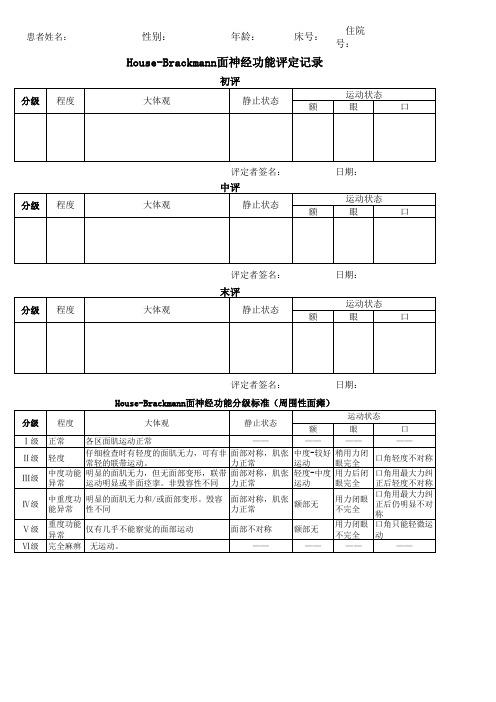 Brackmann面神经功能分级--