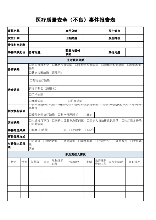 医疗质量安全(不良)事件报告表