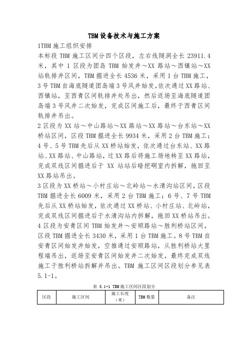 TBM设备技术与施工方案