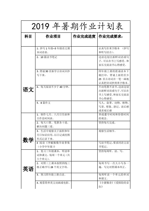 2019年暑假作业完成表