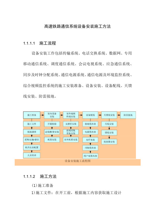 高速铁路通信系统设备安装施工方法