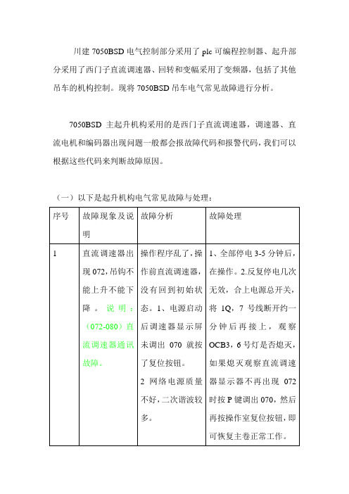 机械电气常见故障处理-川建7050BSD.doc