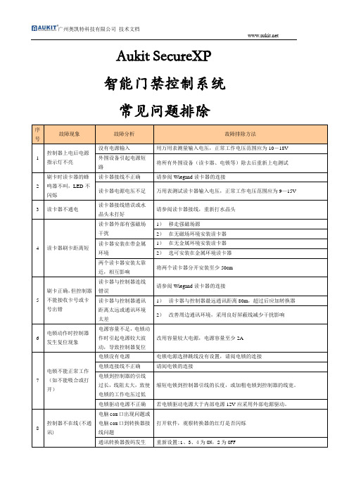 AUKIT门禁系统故障现象及排除方法