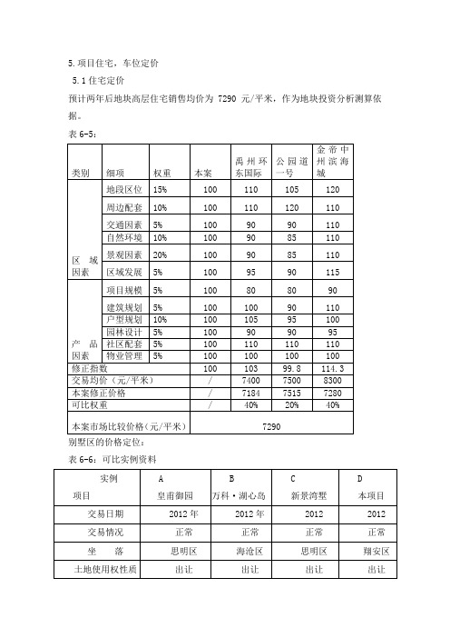 住宅定价方法