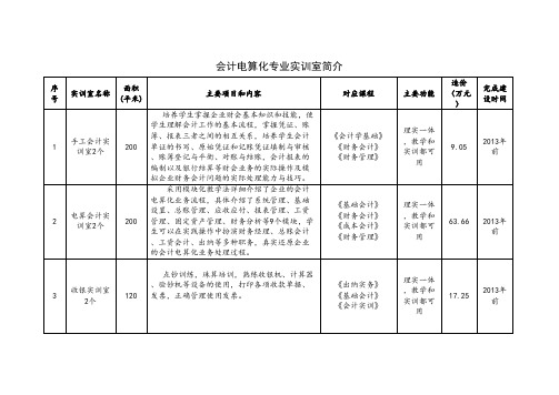 会计电算化专业实训室简介