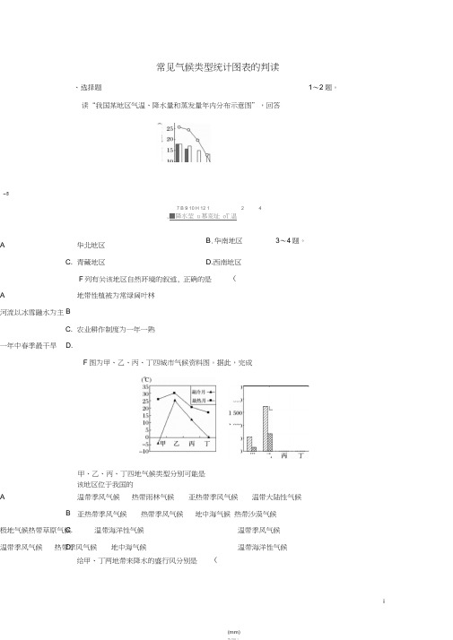 (江苏专用)2018版高考地理考点精选精练专题4气候的成资料