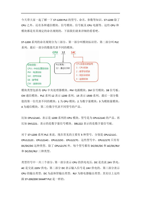 S7-1200 PLC型号说明及参数