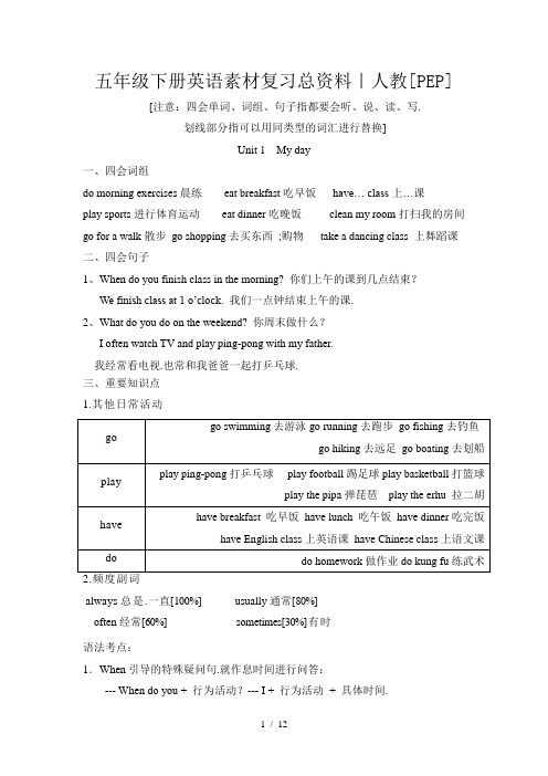 五年级下册英语素材复习总资料｜人教(PEP)