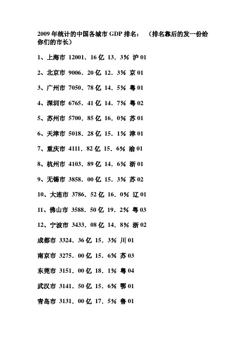 2009全国各城市GDP排名