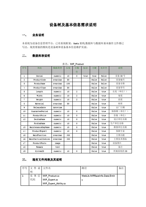 设备树及基本信息需求说明