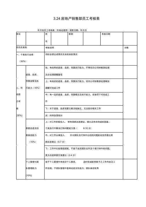 房地产销售部员工考核表