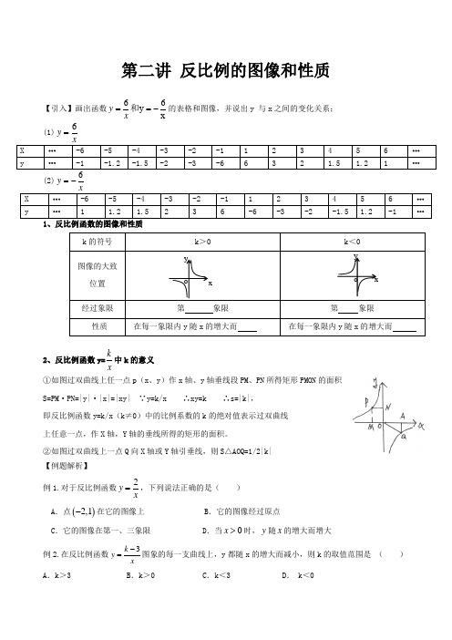 反比例函数的图像和性质