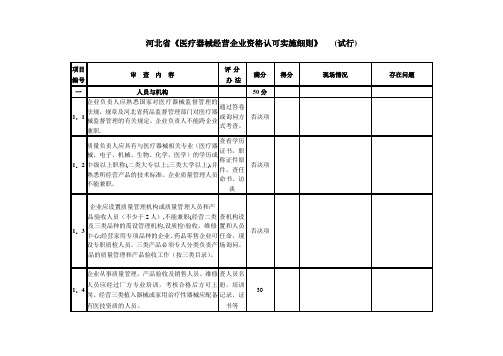 河北省《医疗器械经营企业资格认可实施细则》 (试行)