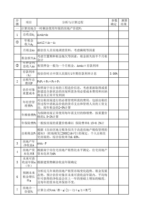 收益法测算表