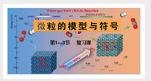 浙教版 八年级下册  第二章  微粒的模型和符号(复习课)(27张PPT)