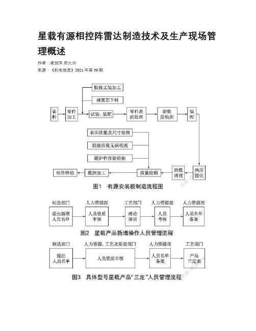 星载有源相控阵雷达制造技术及生产现场管理概述