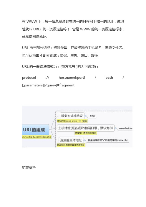 url指的是什么