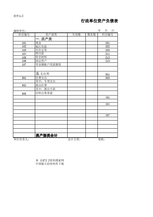 行政单位资产负债表