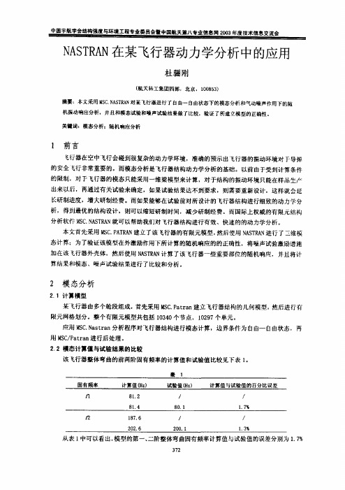 NASTRAN在某飞行器动力学分析中的应用