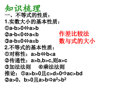 2.2.1不等式的性质