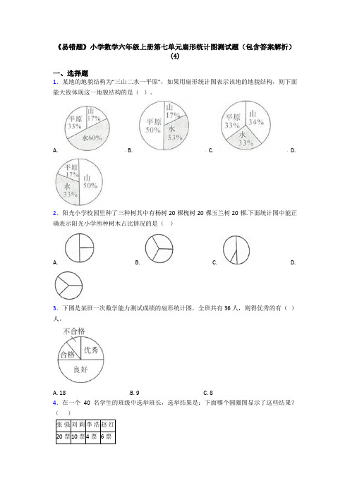 《易错题》小学数学六年级上册第七单元扇形统计图测试题(包含答案解析)(4)