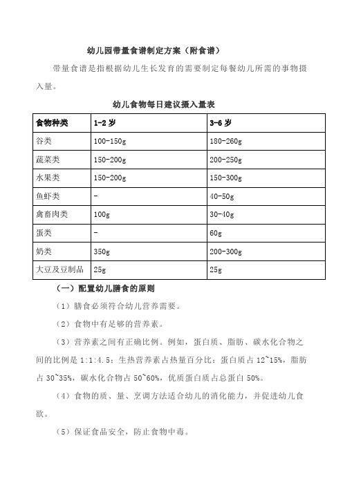 幼儿园带量食谱制定方案(附食谱)